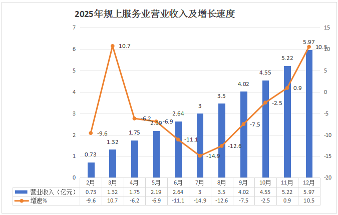 合祈文旅